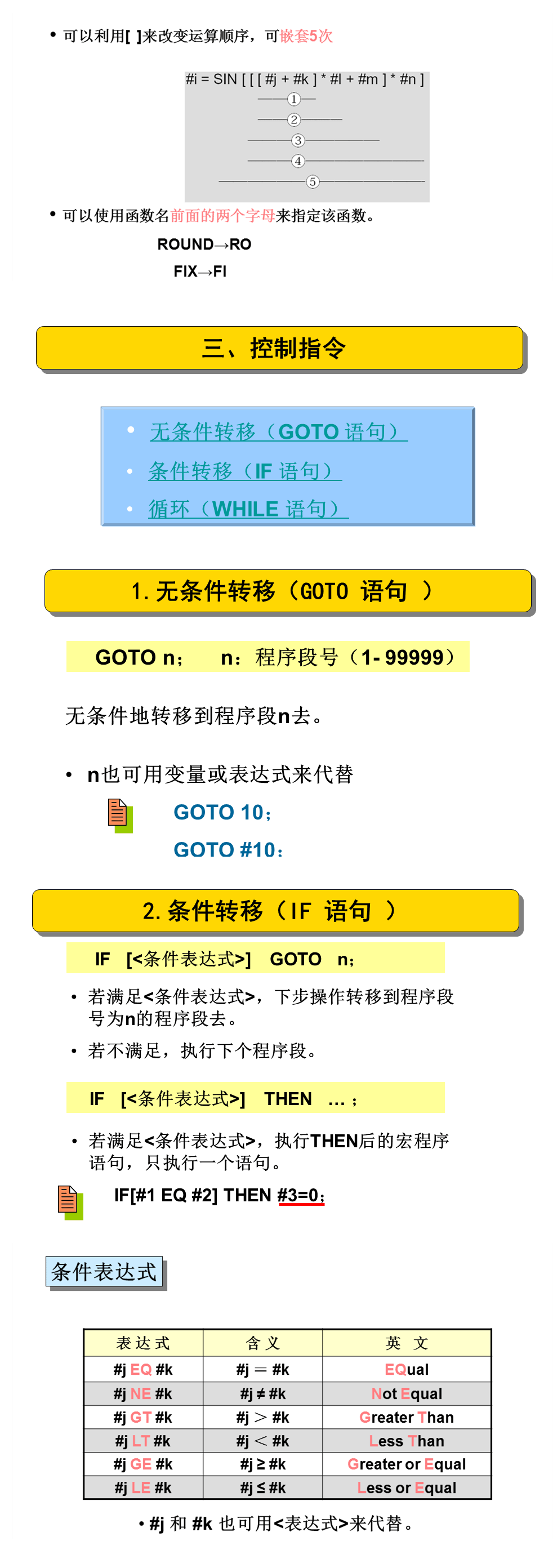 宏程序的应用，数控人提升必备！