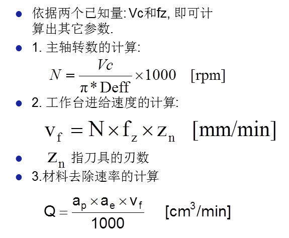 必备加工中心切削刀具及应用知识