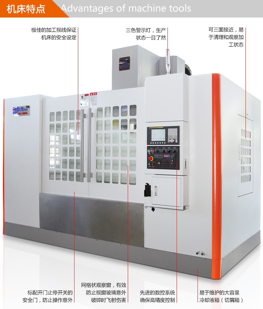 HD-1580L 两线一硬立加