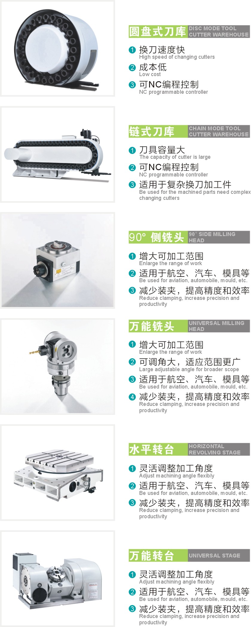 HD-2013 大型龙门加工中心