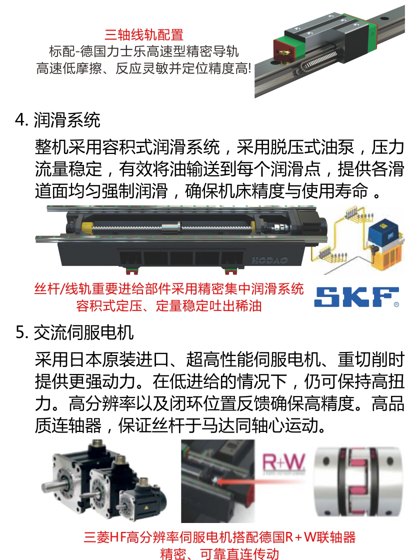 HD-T1060 高速高精钻孔攻牙机