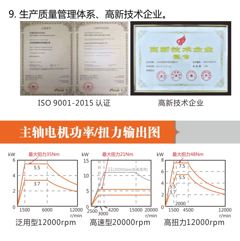 HD-T1060 高速高精钻孔攻牙机