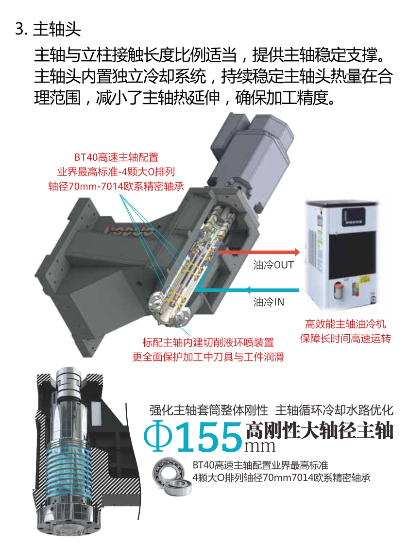 HD-V11L 高刚性两线一硬立加