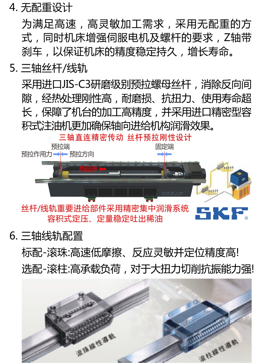 HD-V11L 高刚性两线一硬立加